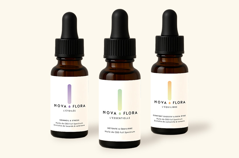 Etude de cas : Nova Flora